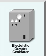 When at sea the O2 generator uses water to make O2 and H2. The H2 is disposed of and the  O2 replenishes the oxygen banks.